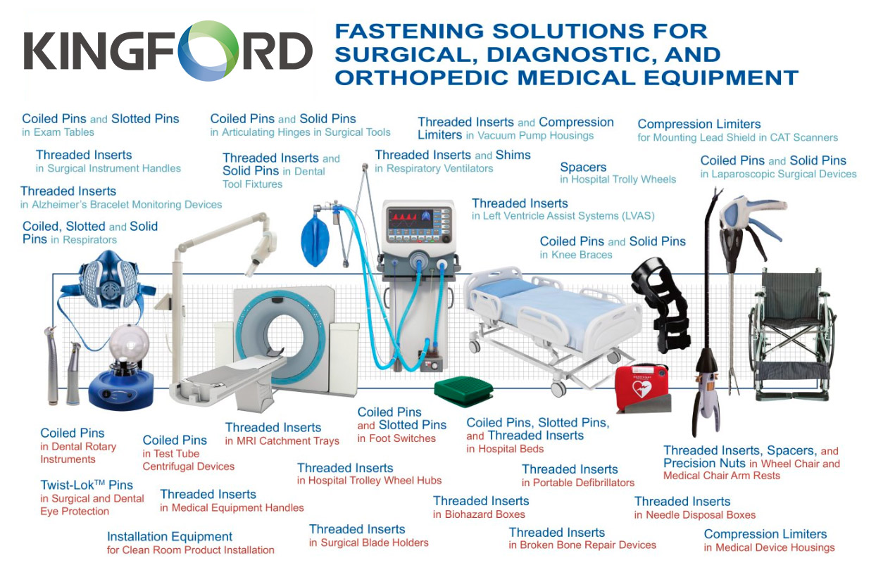 Medical Equipment PCBA Assembly Medical Equipment PCBA Assembly