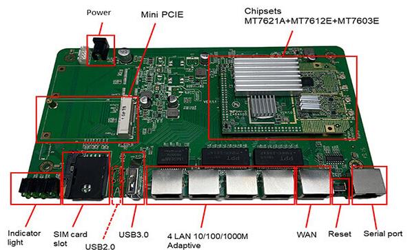 WiFi patented connection technology WiFi patented connection technology